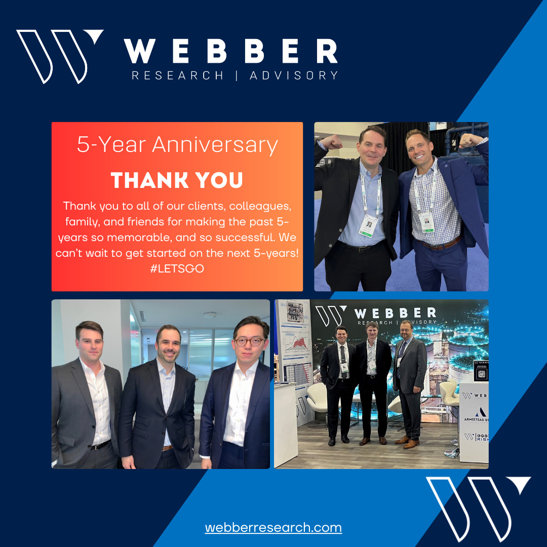 Webber Research: Celebrating Our 5-Year Anniversary